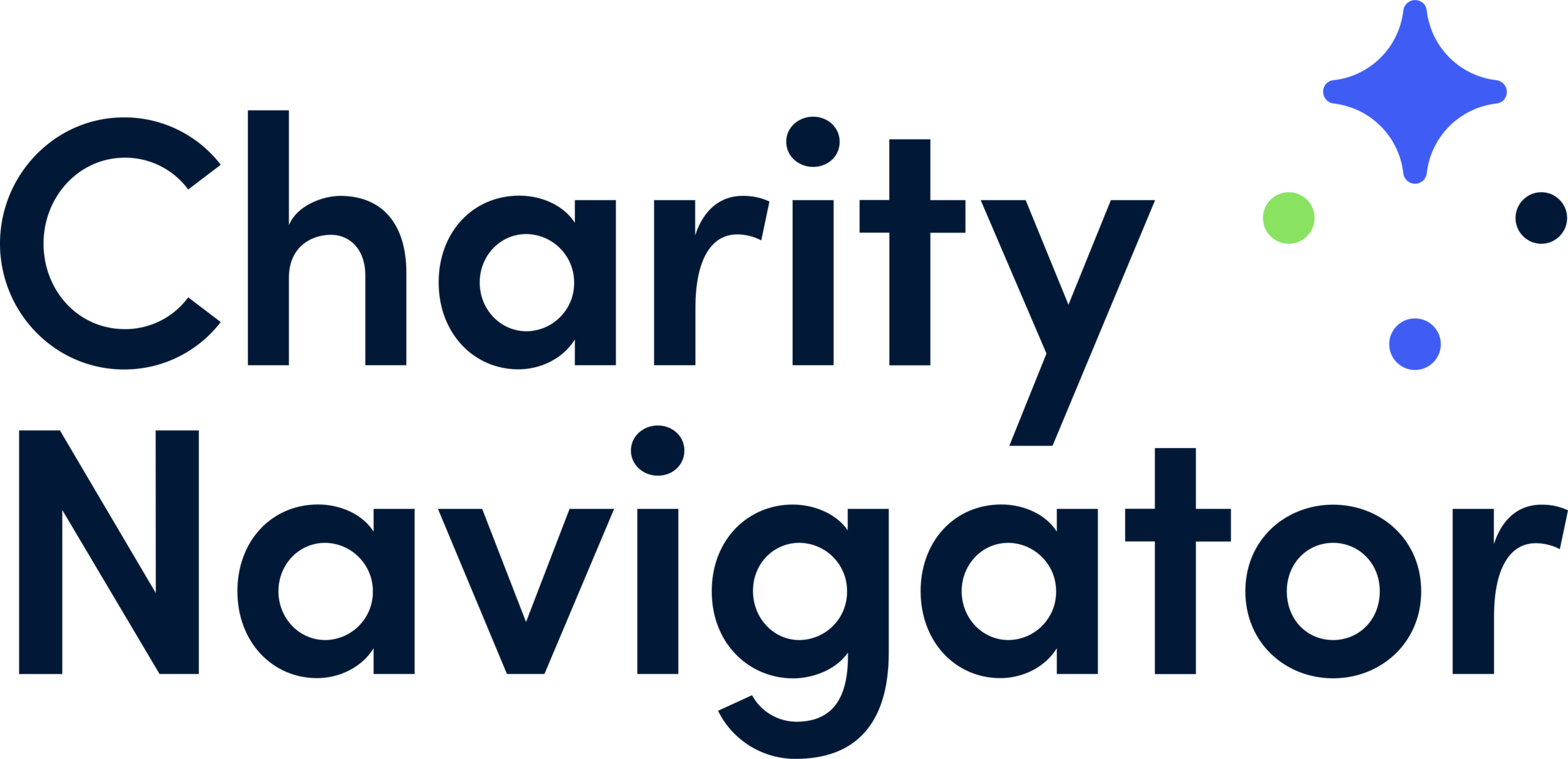 Charity Navigator