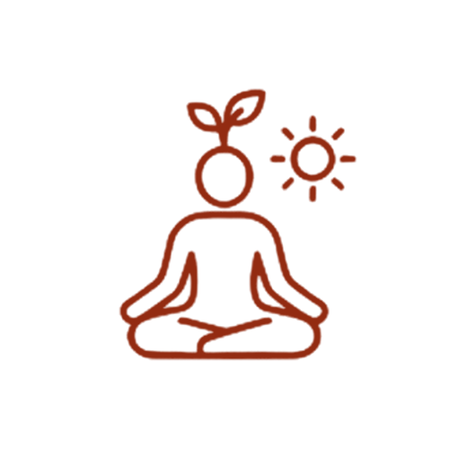 Mindful Eating For the Beloved Community